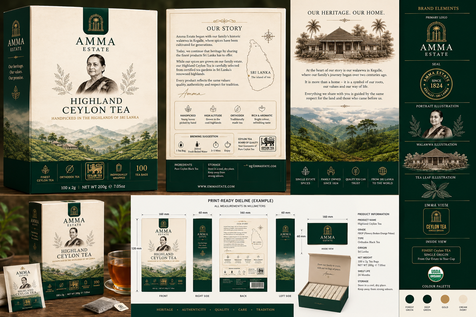 Amma Estate Ceylon tea programme from Sri Lanka