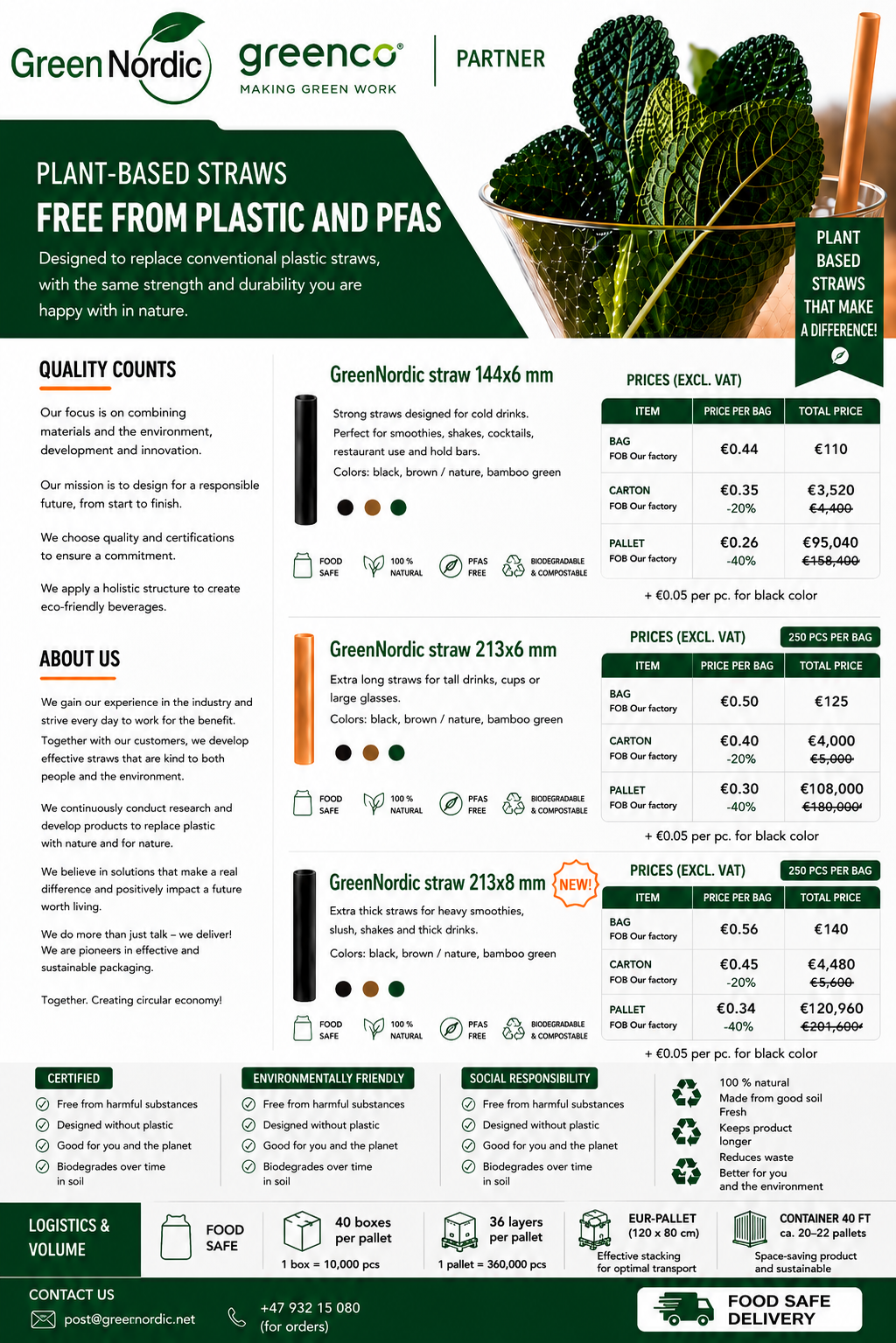 Green Nordic and Greenco plant-based straws, free from plastic and PFAS